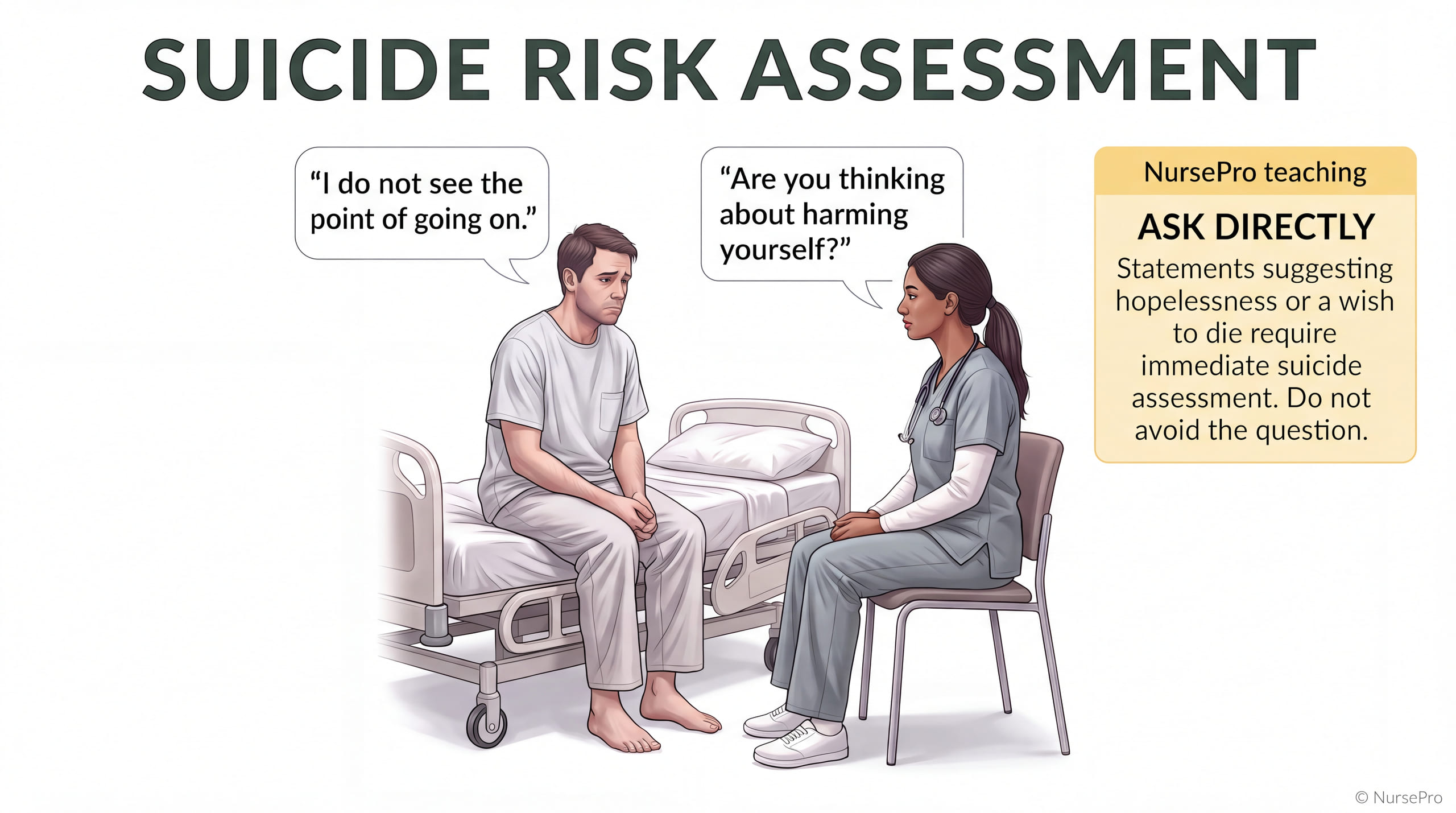 Suicide risk assessment: a nurse sitting with a client who says he does not see the point of going on, asking directly whether he is thinking about harming himself.